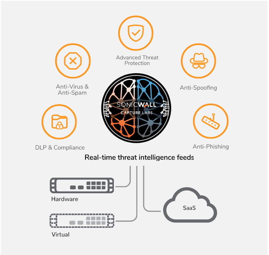 image_2023-01-16_164152049 image 2023 01 16 164152049 E-mail Security